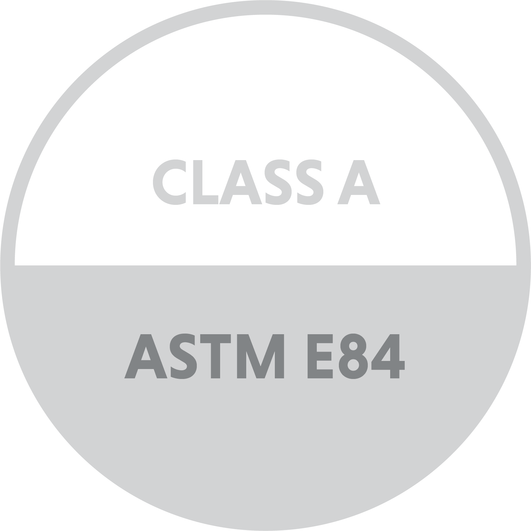Astm E84 / class A